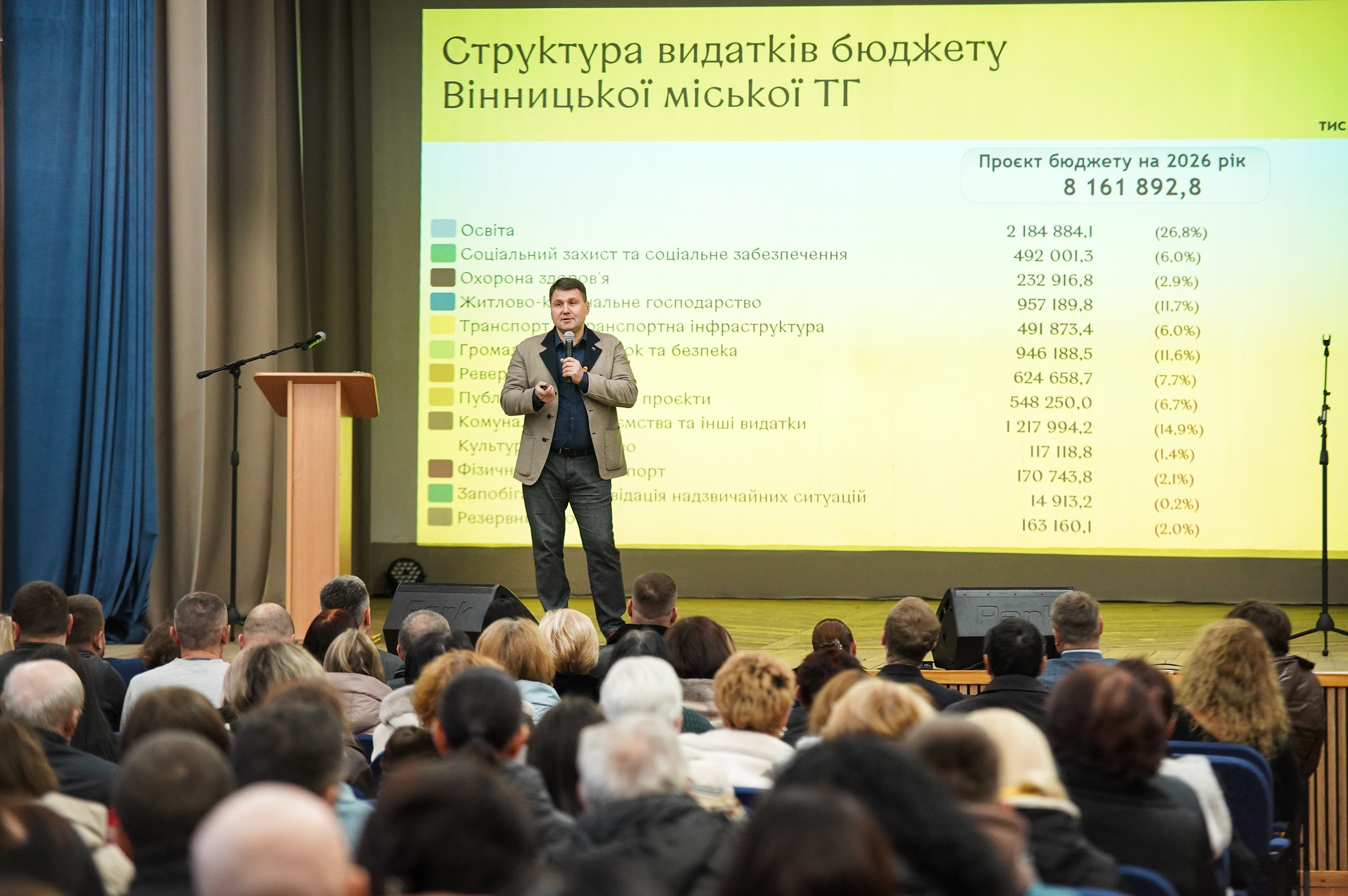Представлення проєкту бюджету Вінницької громади 2026 року – триває. Із перспективами вже ознайомилася освітянська спільнота  вищих навчальних закладів